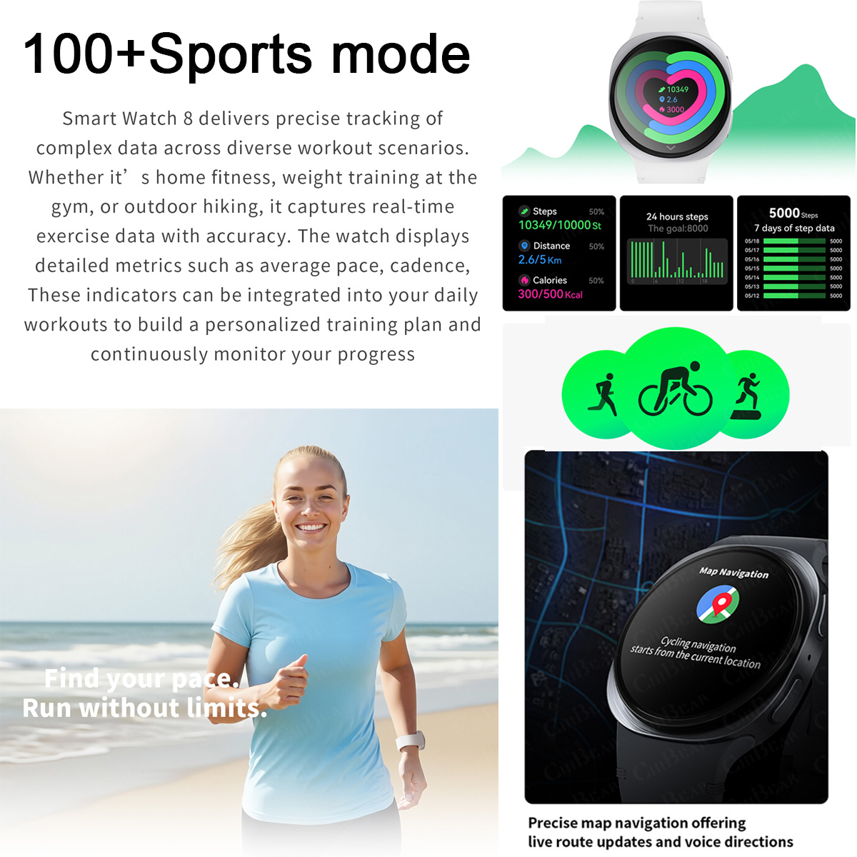 2026 New Watches 8 Mini GPS Tr - Smartwatch Watches For Women With Gps avaliação e preço