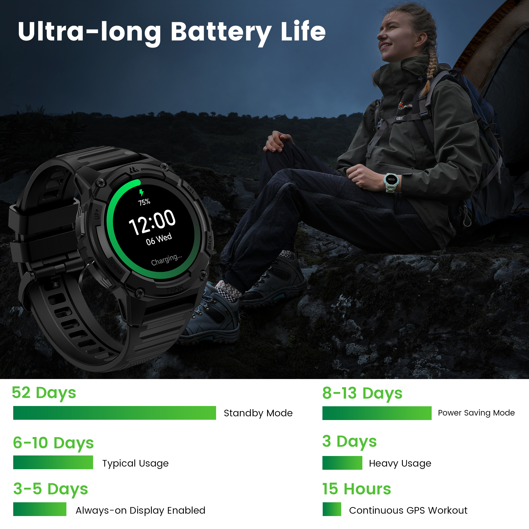 KOSPET TANK S2 GPS Smart Watch - Smartwatch Watches For Women With Gps avaliação e preço