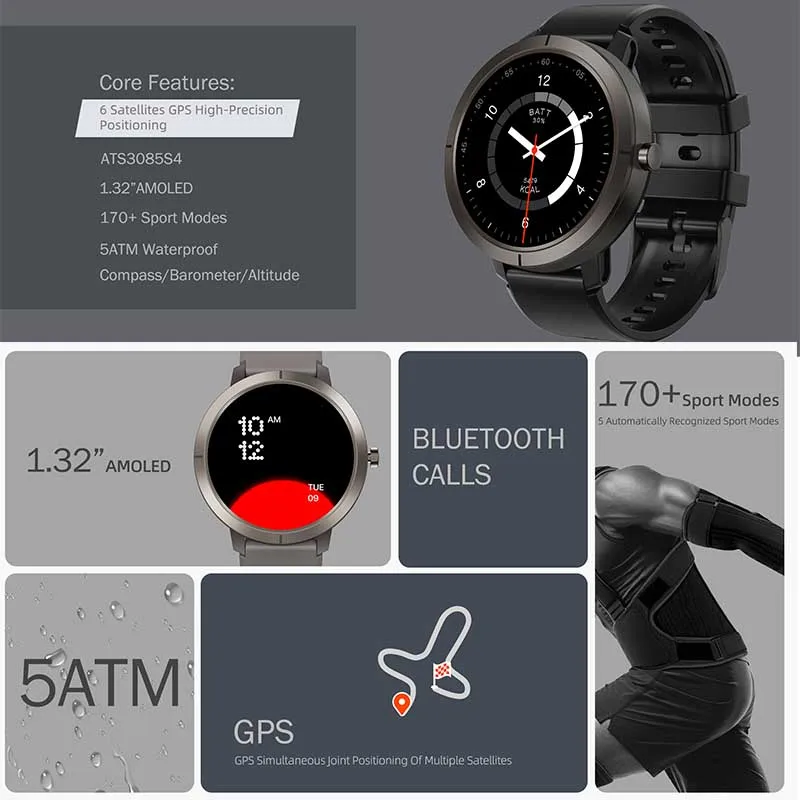 2026 GPS Smart Watch AMOLED 1. - Smartwatch Watches For Women With Gps avaliação e preço