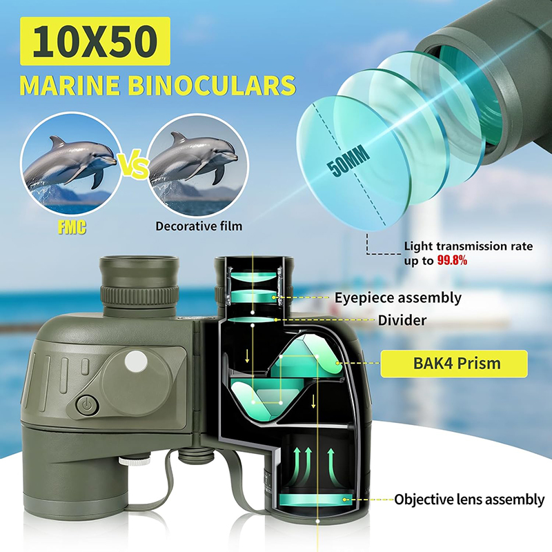 Binoculars 10x50 Marine Milita - Tide Watch Surf avaliação e preço