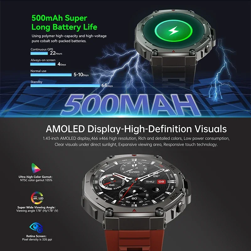 2026 New Military DM58 GPS Sma - Smartwatch Professional Watches For Men avaliação e preço