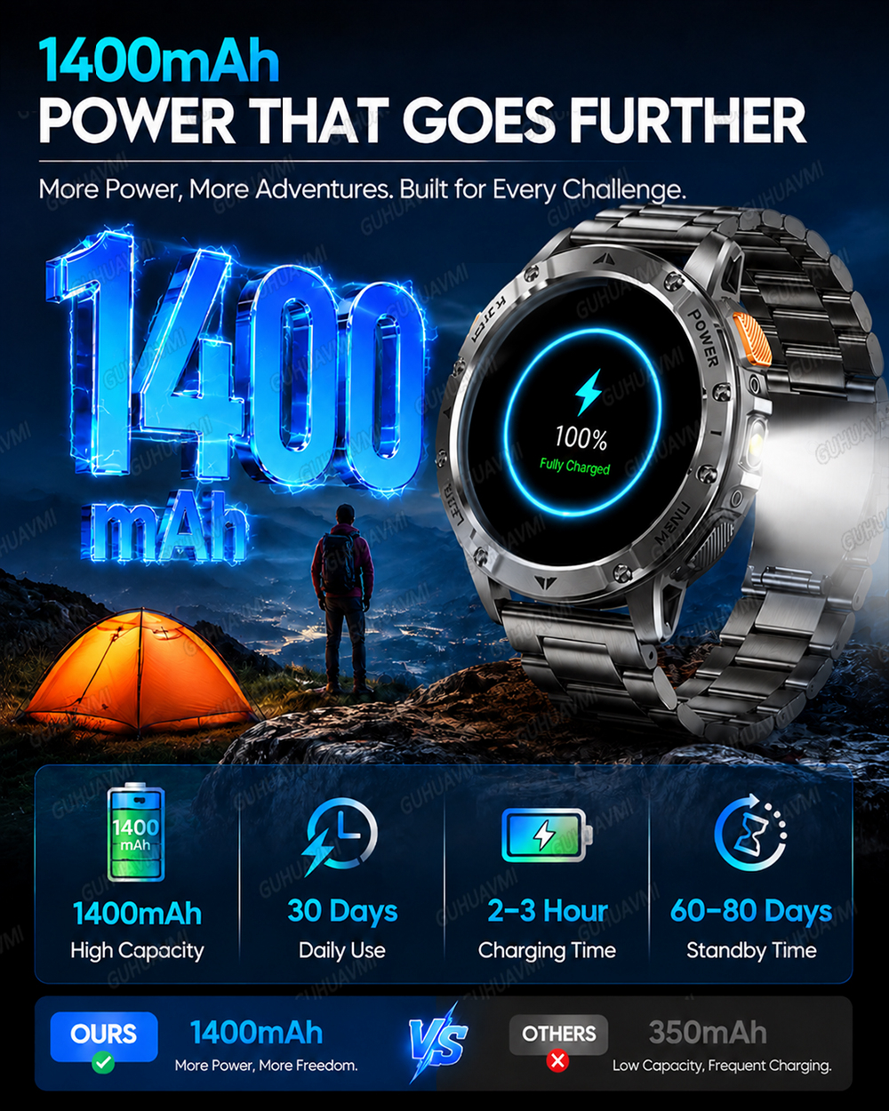 2026 Military Smart Watch Men  - Smartwatch Professional Watches For Men avaliação e preço
