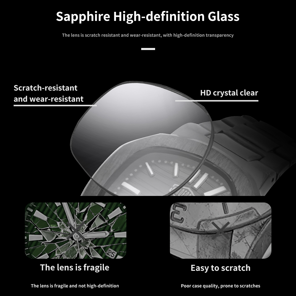 HEROFORCE Sapphire Casual Fash - Watches Not Smartwatch avaliação e preço