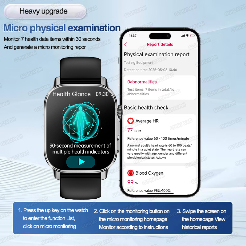 Nursing Grade New ECG+PPG Thre - Smartwatch Professional Watches For Men avaliação e preço