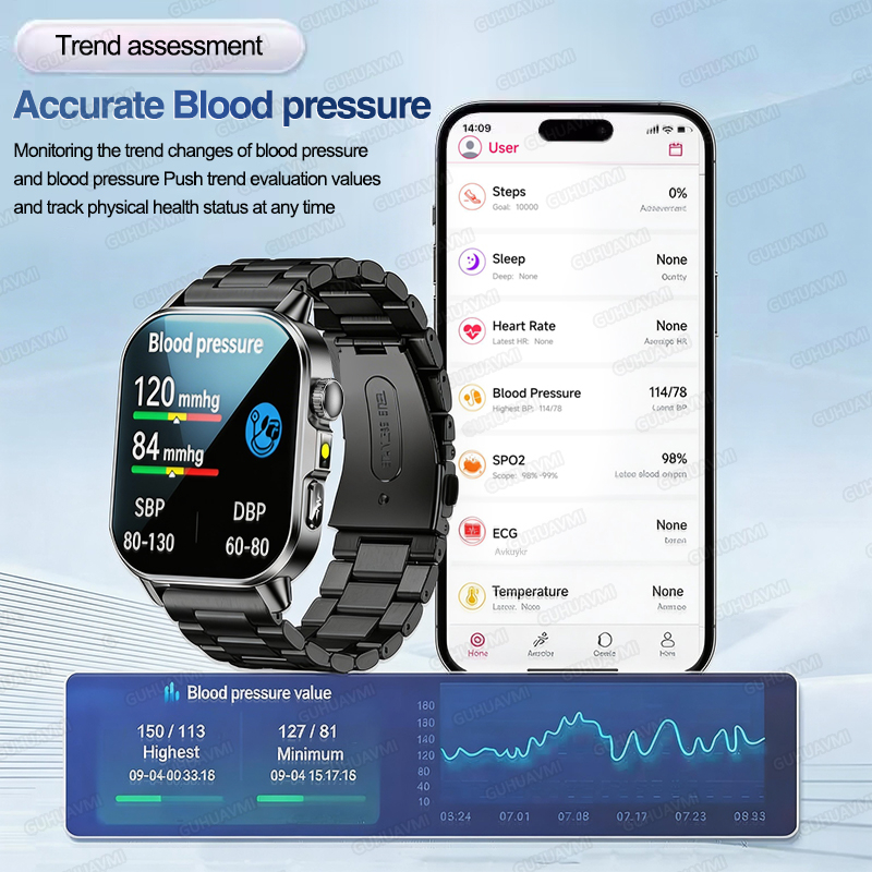 Nursing Grade New ECG+PPG Thre - Smartwatch Professional Watches For Men avaliação e preço