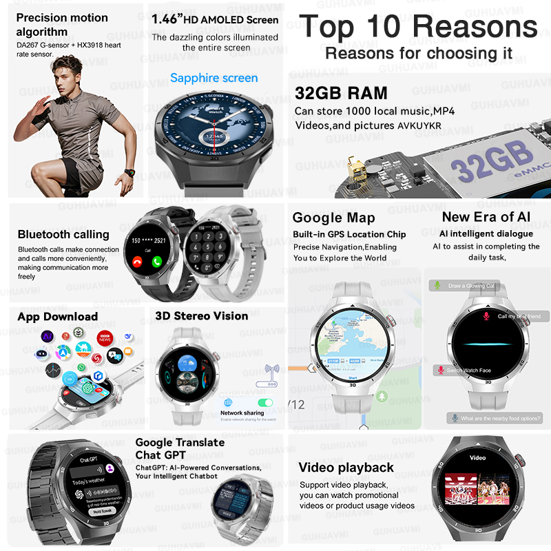 2026 New Watch 5 Pro GPS Map N - Smartwatch Professional Watches For Men avaliação e preço
