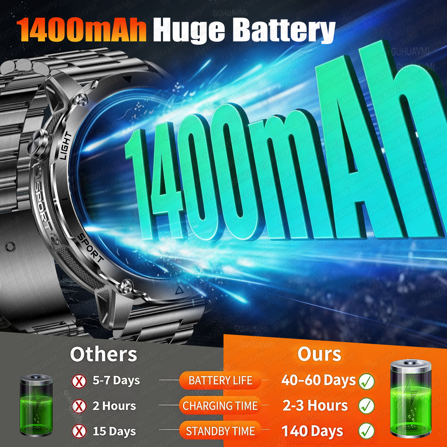 Newly Durable 1400mAh Large Ba - Smartwatch Professional Watches For Men avaliação e preço